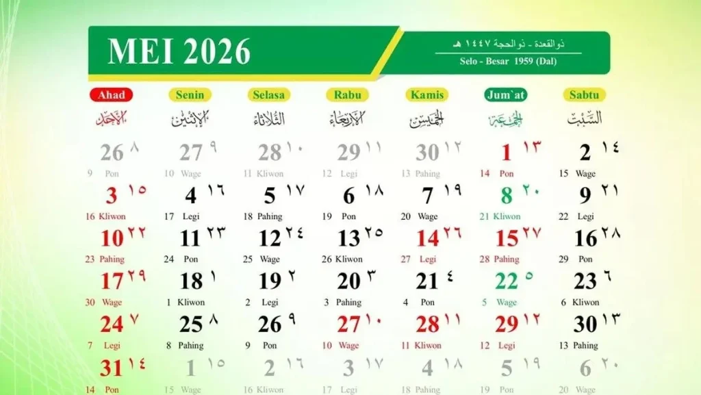 Tanggal 7 Mei 2026 Memperingati Hari Apa Saja? Ini Daftar Peristiwanya